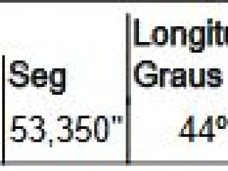 Imagem do imóvel TE38922